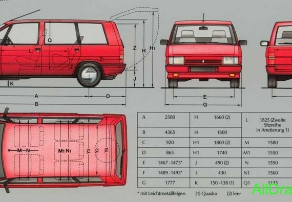 Renault Espace 1st Version (Рено Эспейс 1ст Версион) - чертежи (рисунки) автомобиля